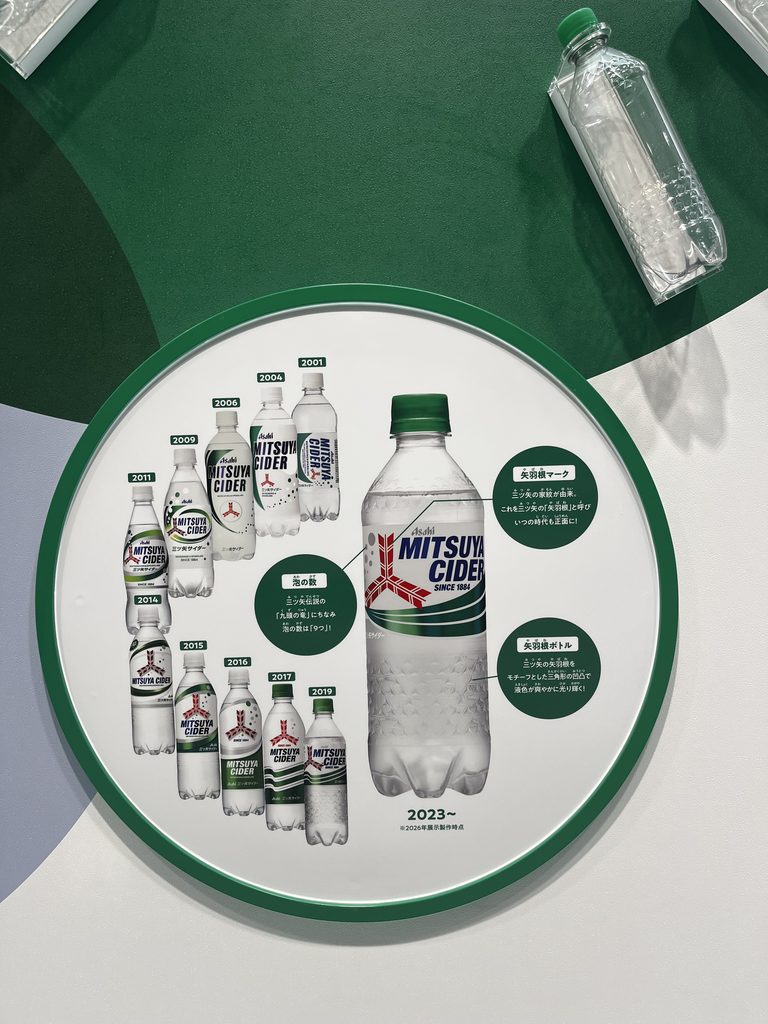Evolution du design de la bouteille mitsuya cider